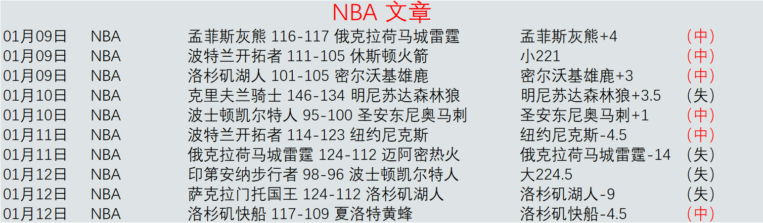 孙颖莎王曼,决赛双星熠,熠生辉,PA真人链接,PA真人官网地址,PA真人官方平台,PA真人入口站点