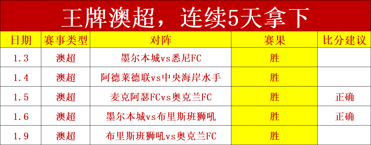 巴塞罗那引,援失利,德容拉菲尼,PA真人链接,PA真人官网地址,PA真人官方平台,PA真人入口站点