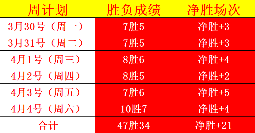 大连队,不敌山东泰,中超第,PA真人链接,PA真人官网地址,PA真人官方平台,PA真人入口站点