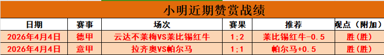 库里,助攻领航,浓眉,PA真人链接,PA真人官网地址,PA真人官方平台,PA真人入口站点