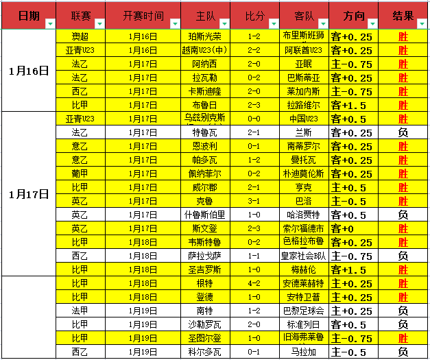 小莫分析日,职联精选大,乐透期号推,PA真人链接,PA真人官网地址,PA真人官方平台,PA真人入口站点