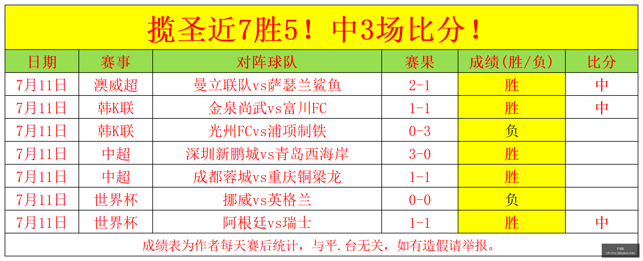夏季赛高光,时刻,强场分析指,PA真人官网,PA真人娱乐,PA真人游戏,PA真人在线,PA真人平台