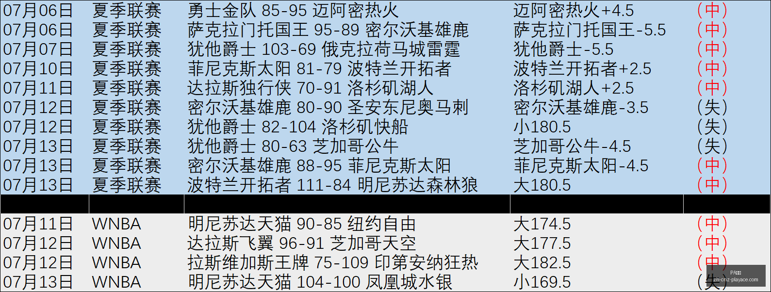 中超前瞻,国安迎战铁,外援对阵,PA真人官网,PA真人娱乐,PA真人游戏,PA真人在线,PA真人平台