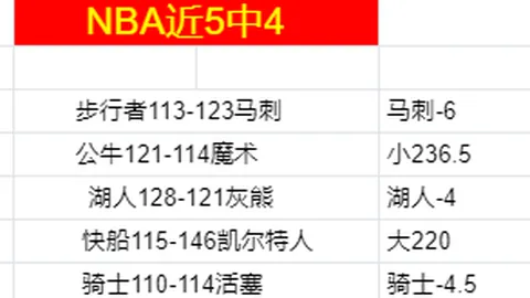 激情对决！伯恩利迎战纽卡斯尔，沃克领航、布罗亚出战，托纳利、吉马良斯巅峰对决上演！
