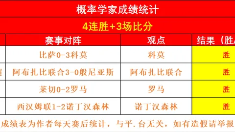 尹天琪夺冠，女子高尔夫排名尹天琪升12位，岩井明爱居第25