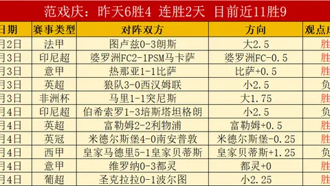 諾伊爾讚金玟哉：其出場讓我充滿信心