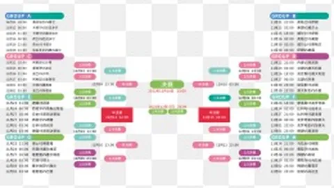 “杰罗姆高效得29分，米切尔短战仅19分，骑士轻取阵容不整鹈鹕”