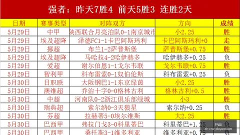 传说续篇电影新名公布，2027年7月热映前瞻